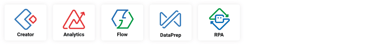 Zoho business process application product icons