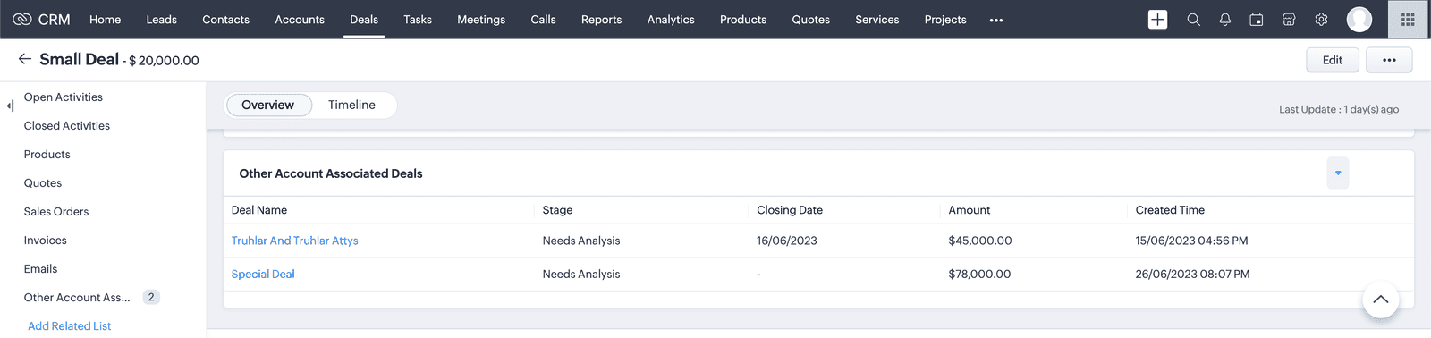 Screenshot of V4 Example Custom Related List