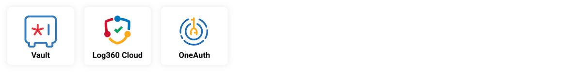Zoho security application product icons