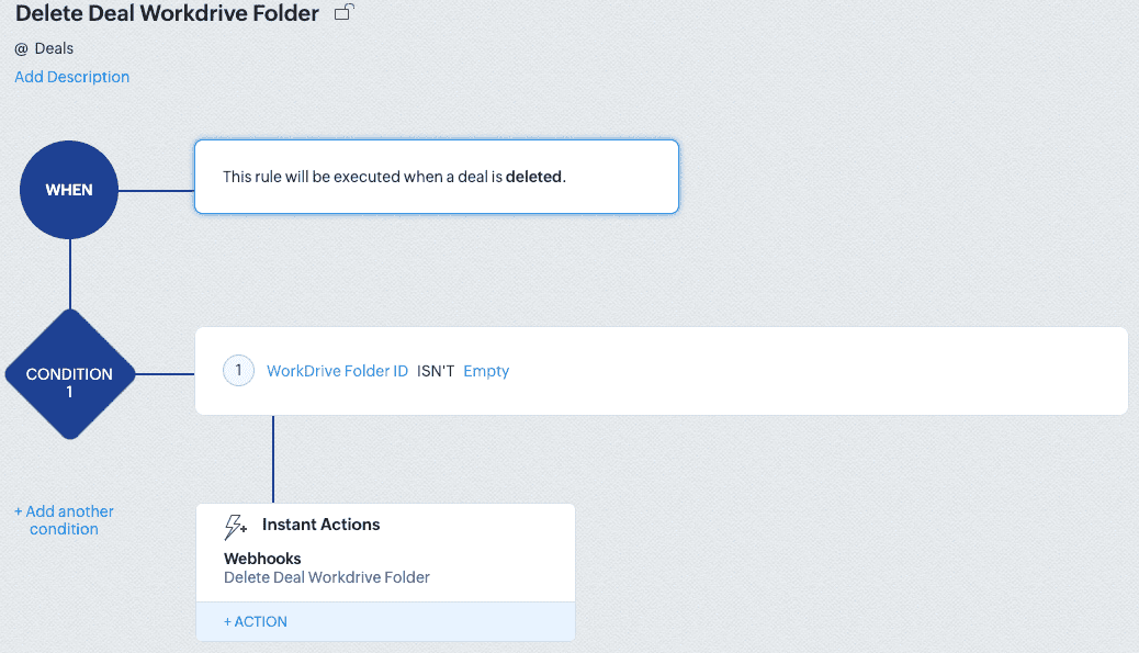 Screenshot of Deleting Workflow Configuration