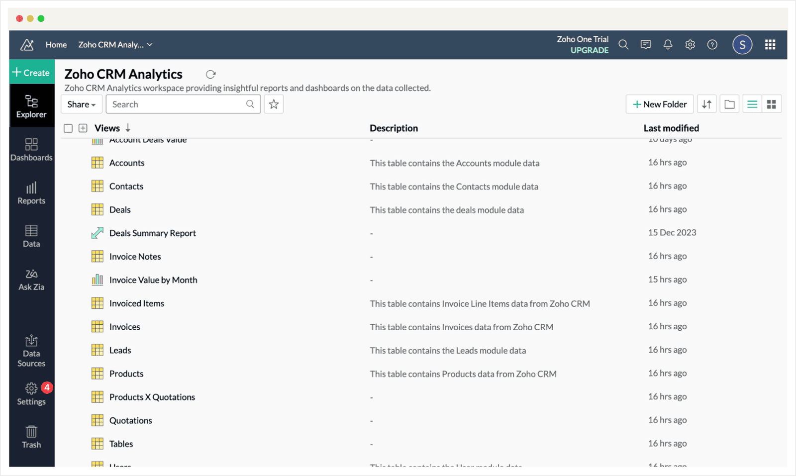 Screenshot of Zoho CRM Record Analytics Extension Installation Guide