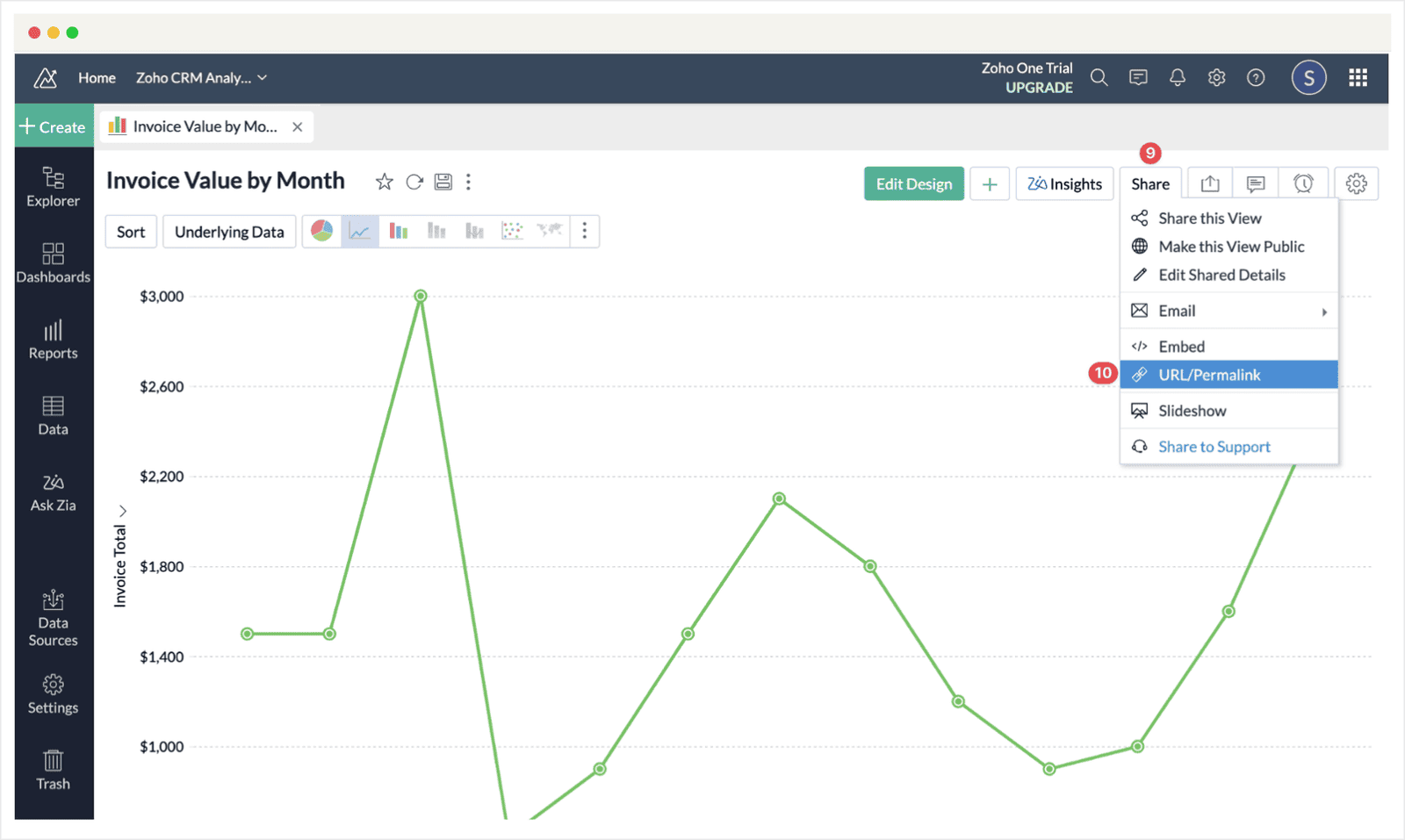 Screenshot of Zoho CRM Record Analytics Extension Installation Guide