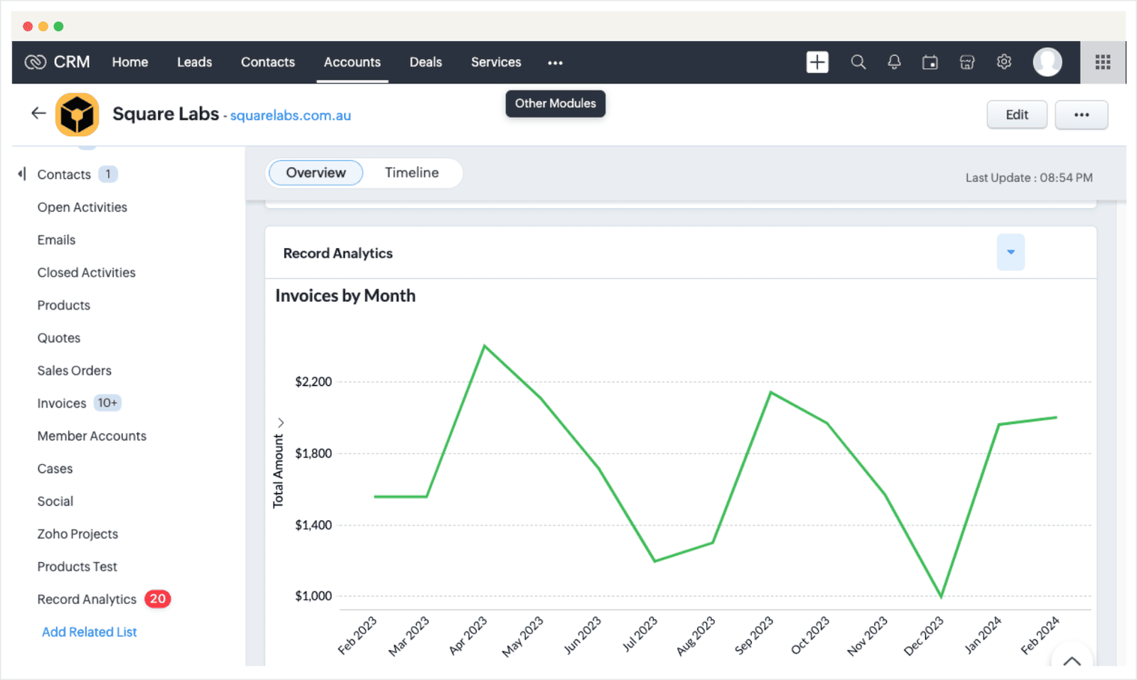 Screenshot of Zoho CRM Record Analytics Extension Installation Guide