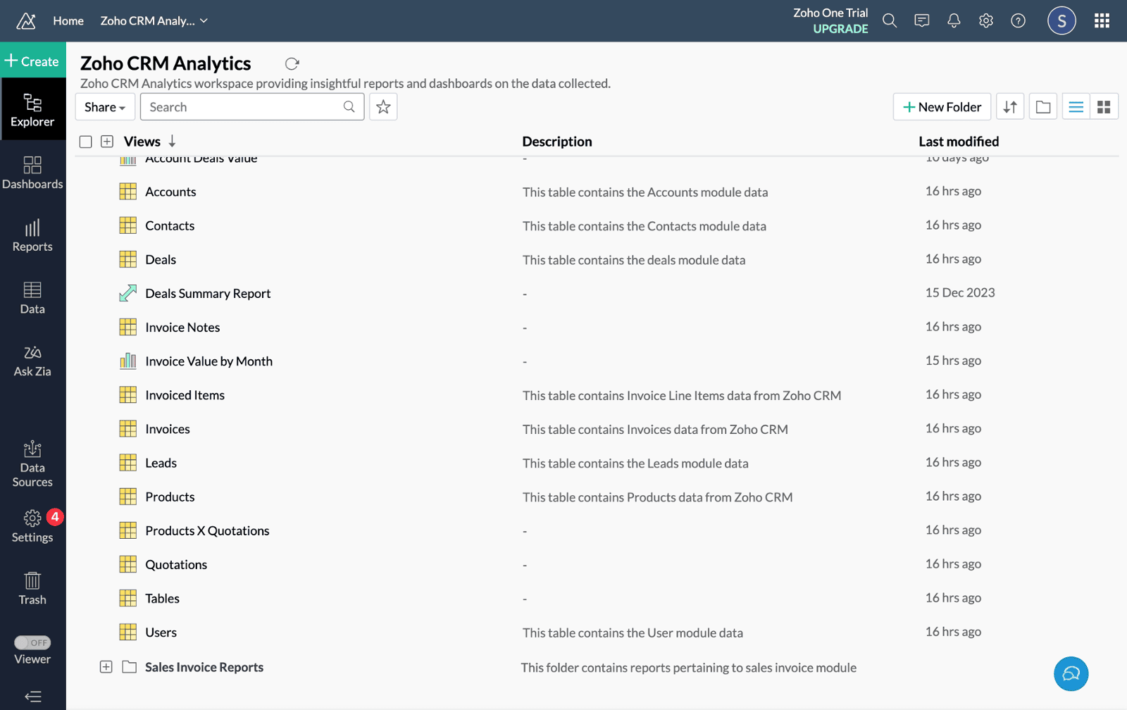 Screenshot of Zoho CRM Record Analytics Extension Installation Guide