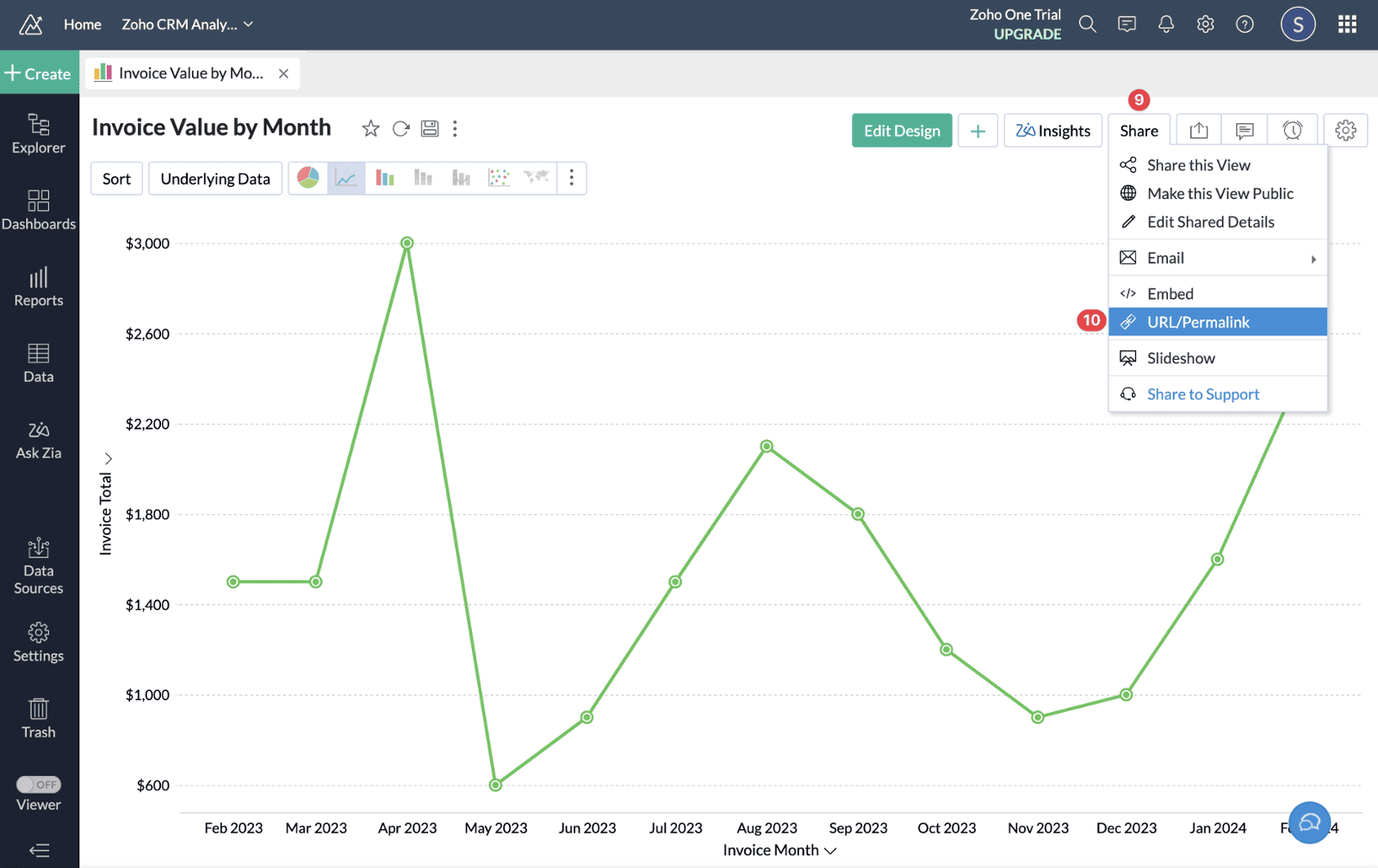Screenshot of Zoho CRM Record Analytics Extension Installation Guide