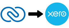 Infographic demonstrating one-way integration from Zoho CRM to Xero
